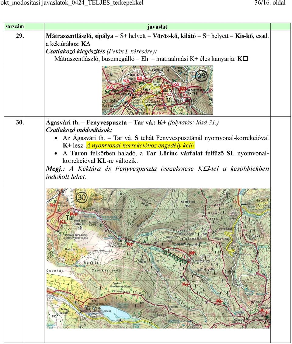 ) Az Ágasvári th. Tar vá. S tehát Fenyvespusztánál nyomvonal-korrekcióval K+ lesz. A nyomvonal-korrekcióhoz engedély kell!