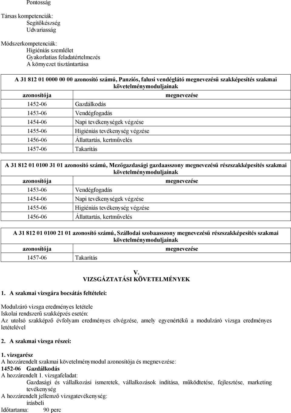 Higiéniás tevékenység végzése 1456-06 Állattartás, kertművelés 1457-06 Takarítás A 31 812 01 0100 31 01 azonosító számú, Mezőgazdasági gazdaasszony megnevezésű részszakképesítés szakmai