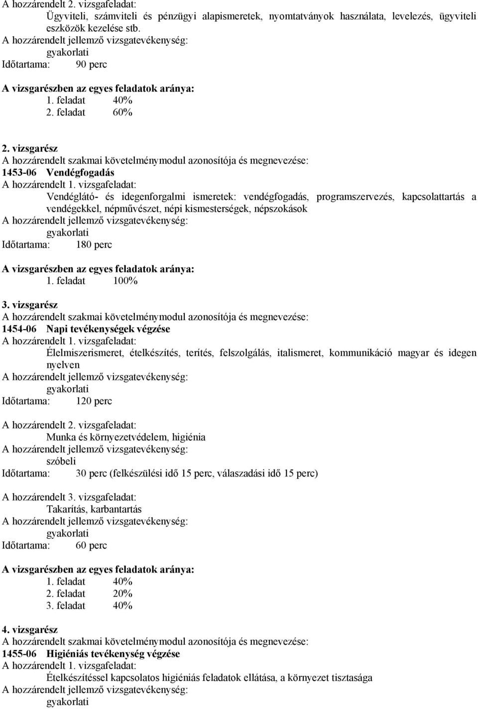 vizsgarész A hozzárendelt szakmai követelménymodul azonosítója és megnevezése: 1453-06 Vendégfogadás A hozzárendelt 1.