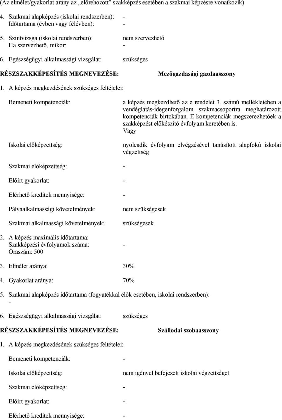 A képzés megkezdésének szükséges feltételei: Bemeneti kompetenciák: Iskolai előképzettség: a képzés megkezdhető az e rendelet 3.