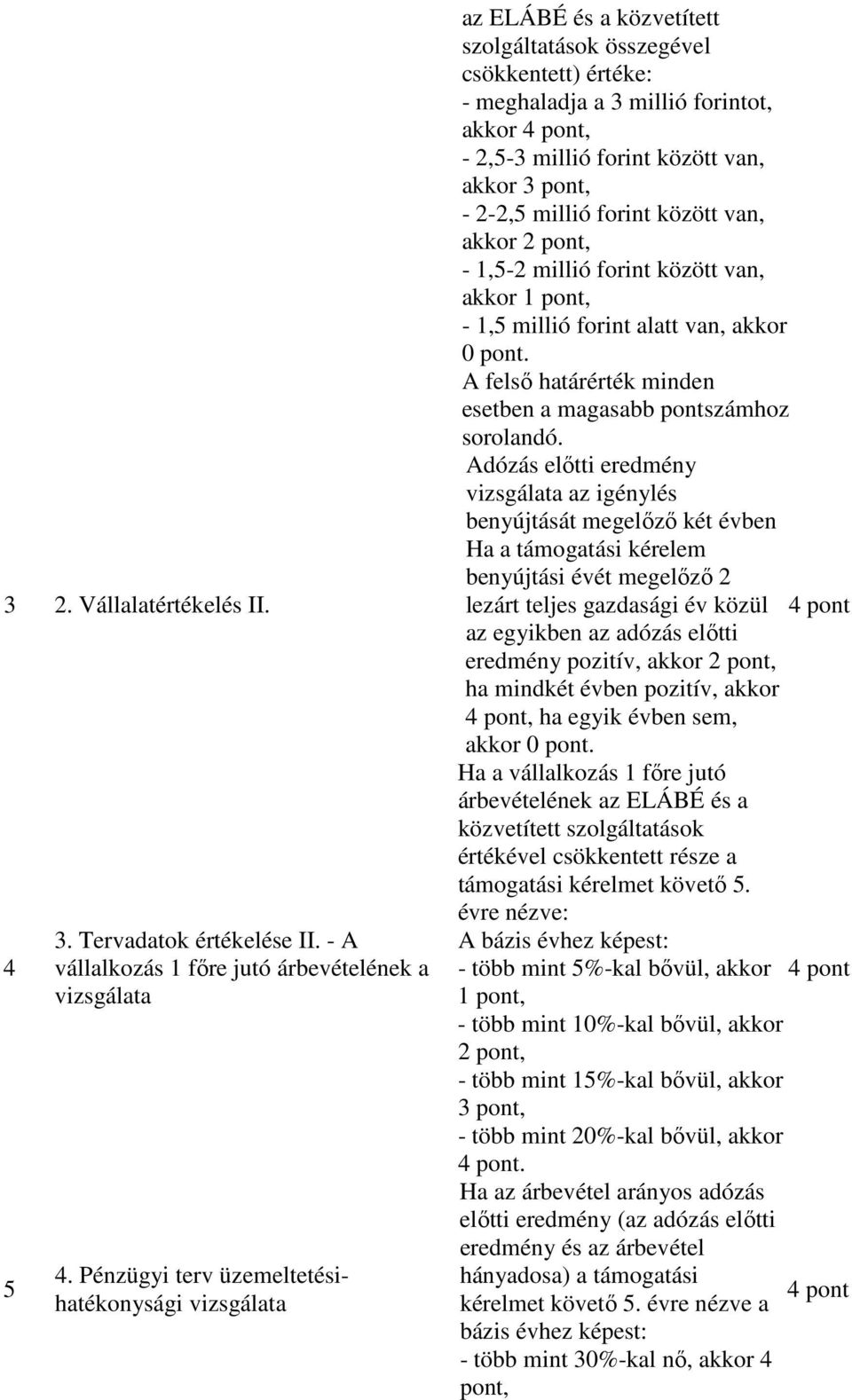 van, akkor 3 pont, - 2-2,5 millió forint között van, akkor 2 pont, - 1,5-2 millió forint között van, akkor 1 pont, - 1,5 millió forint alatt van, akkor 0 pont.