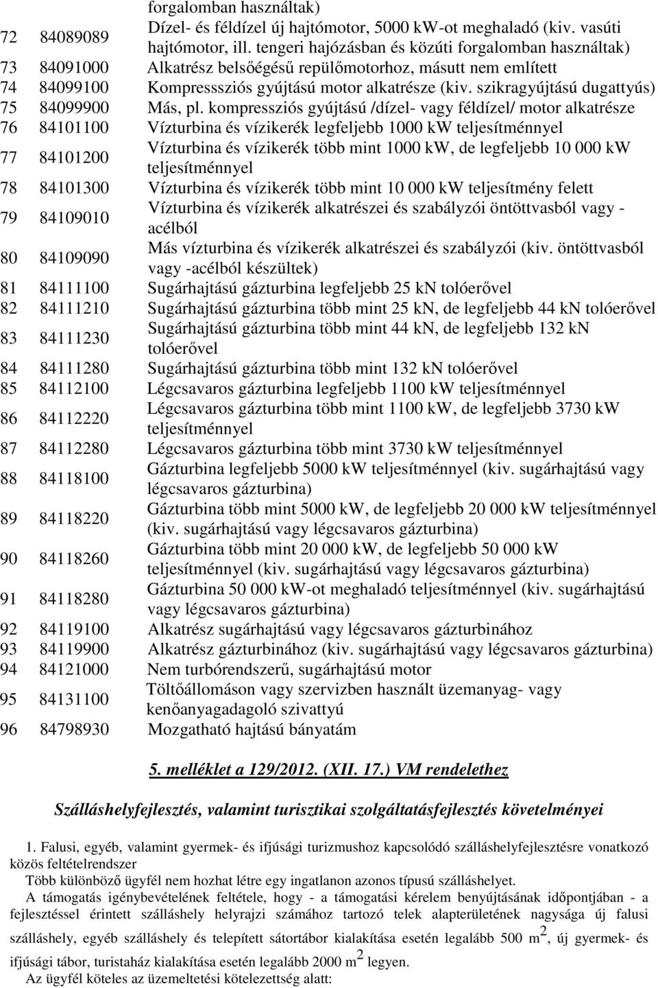 szikragyújtású dugattyús) 75 84099900 Más, pl.