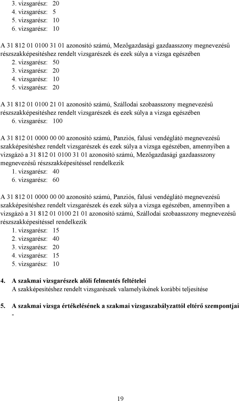 vizsgarész: 20 4. vizsgarész: 10 5.