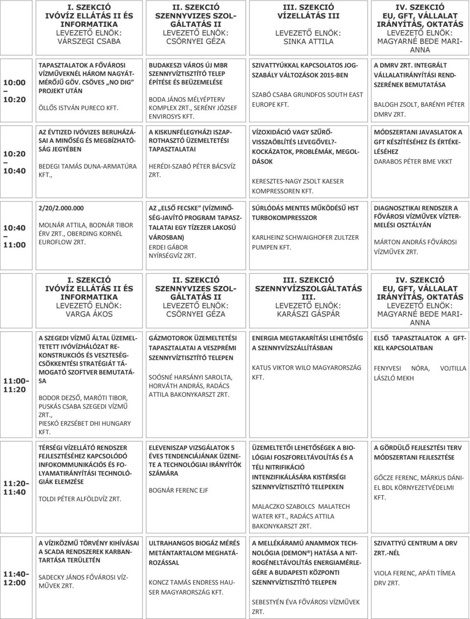 JOG- SZABÁLY VÁLTOZÁSOK 2015-BEN SZABÓ CSABA GRUNDFOS SOUTH EAST EUROPE A DMRV INTEGRÁLT VÁLLALATIRÁNYÍTÁSI REND- SZERÉNEK BEMUTATÁSA BALOGH ZSOLT, BARÉNYI PÉTER DMRV 10:20 10:40 AZ ÉVTIZED IVÓVIZES