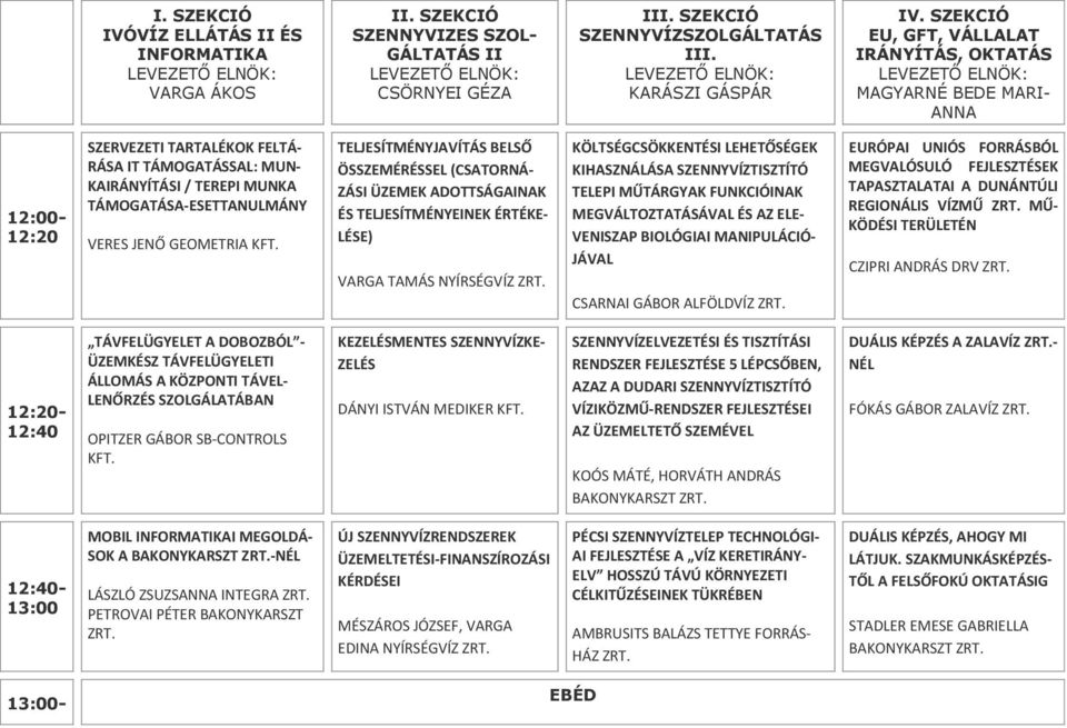 (CSATORNÁ- ZÁSI ÜZEMEK ADOTTSÁGAINAK ÉS TELJESÍTMÉNYEINEK ÉRTÉKE- LÉSE) VARGA TAMÁS NYÍRSÉGVÍZ KÖLTSÉGCSÖKKENTÉSI LEHETŐSÉGEK KIHASZNÁLÁSA SZENNYVÍZTISZTÍTÓ TELEPI MŰTÁRGYAK FUNKCIÓINAK