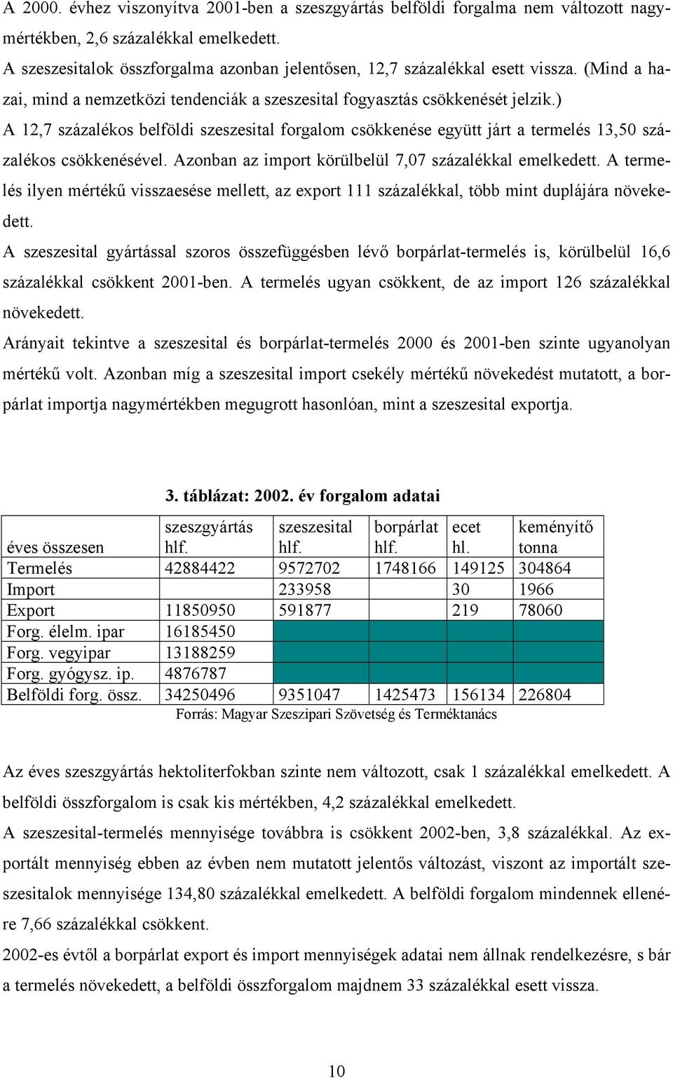 ) A 12,7 százalékos belföldi szeszesital forgalom csökkenése együtt járt a termelés 13,50 százalékos csökkenésével. Azonban az import körülbelül 7,07 százalékkal emelkedett.