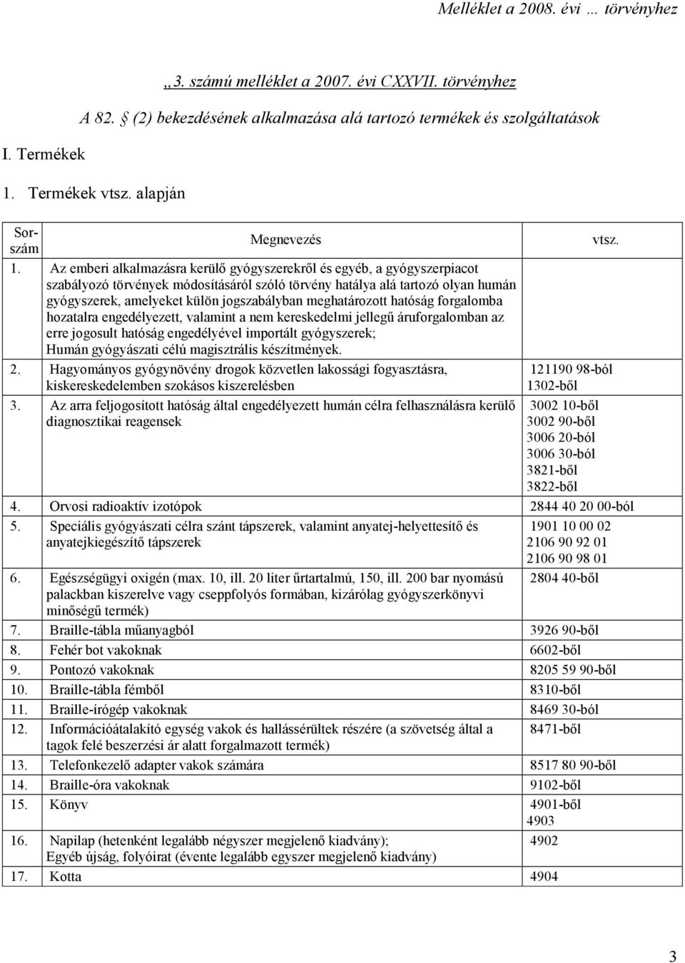 Az emberi alkalmazásra kerülő gyógyszerekről és egyéb, a gyógyszerpiacot szabályozó törvények módosításáról szóló törvény hatálya alá tartozó olyan humán gyógyszerek, amelyeket külön jogszabályban