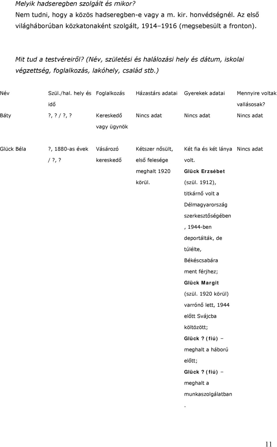 hely és idő Foglalkozás Házastárs adatai Gyerekek adatai Mennyire voltak vallásosak? Báty?,? /?,? Kereskedő vagy ügynök Glück Béla?, 1880-as évek Vásározó Kétszer nősült, Két fia és két lánya /?,? kereskedő első felesége volt.