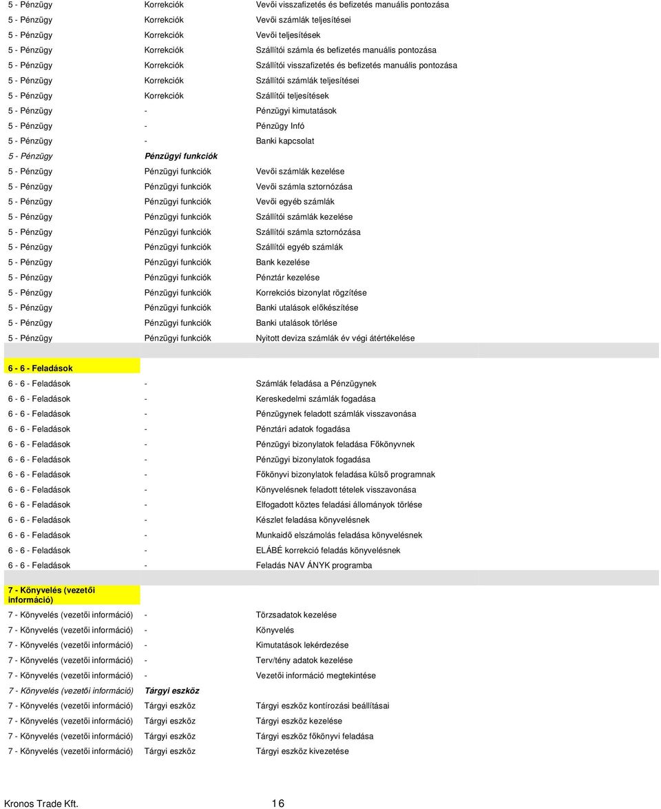 Szállítói teljesítések 5 - Pénzügy - Pénzügyi kimutatások 5 - Pénzügy - Pénzügy Infó 5 - Pénzügy - Banki kapcsolat 5 - Pénzügy Pénzügyi funkciók 5 - Pénzügy Pénzügyi funkciók Vevői számlák kezelése 5