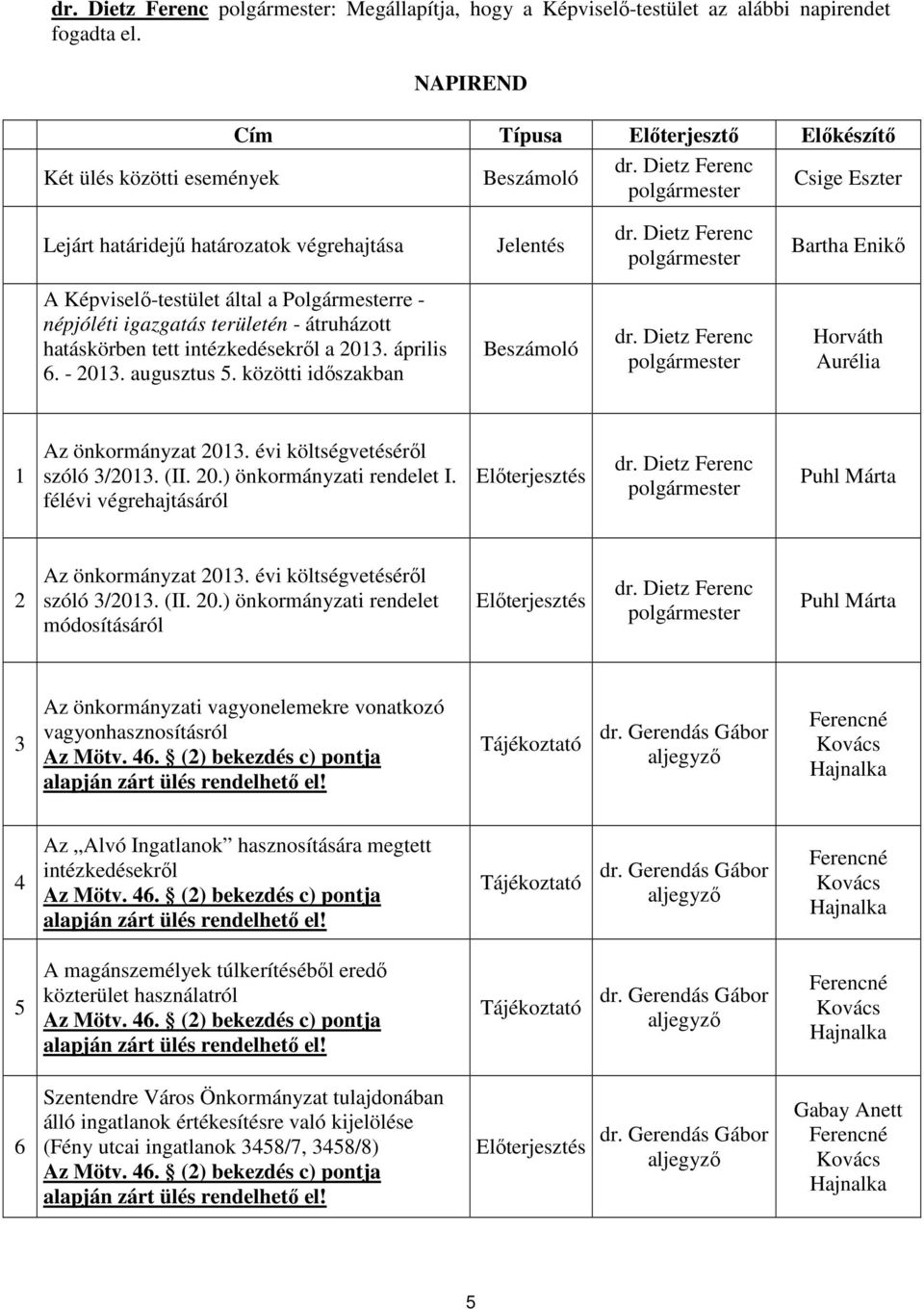 Dietz Ferenc polgármester Bartha Enikő A Képviselő-testület által a Polgármesterre - népjóléti igazgatás területén - átruházott hatáskörben tett intézkedésekről a 2013. április 6. - 2013. augusztus 5.