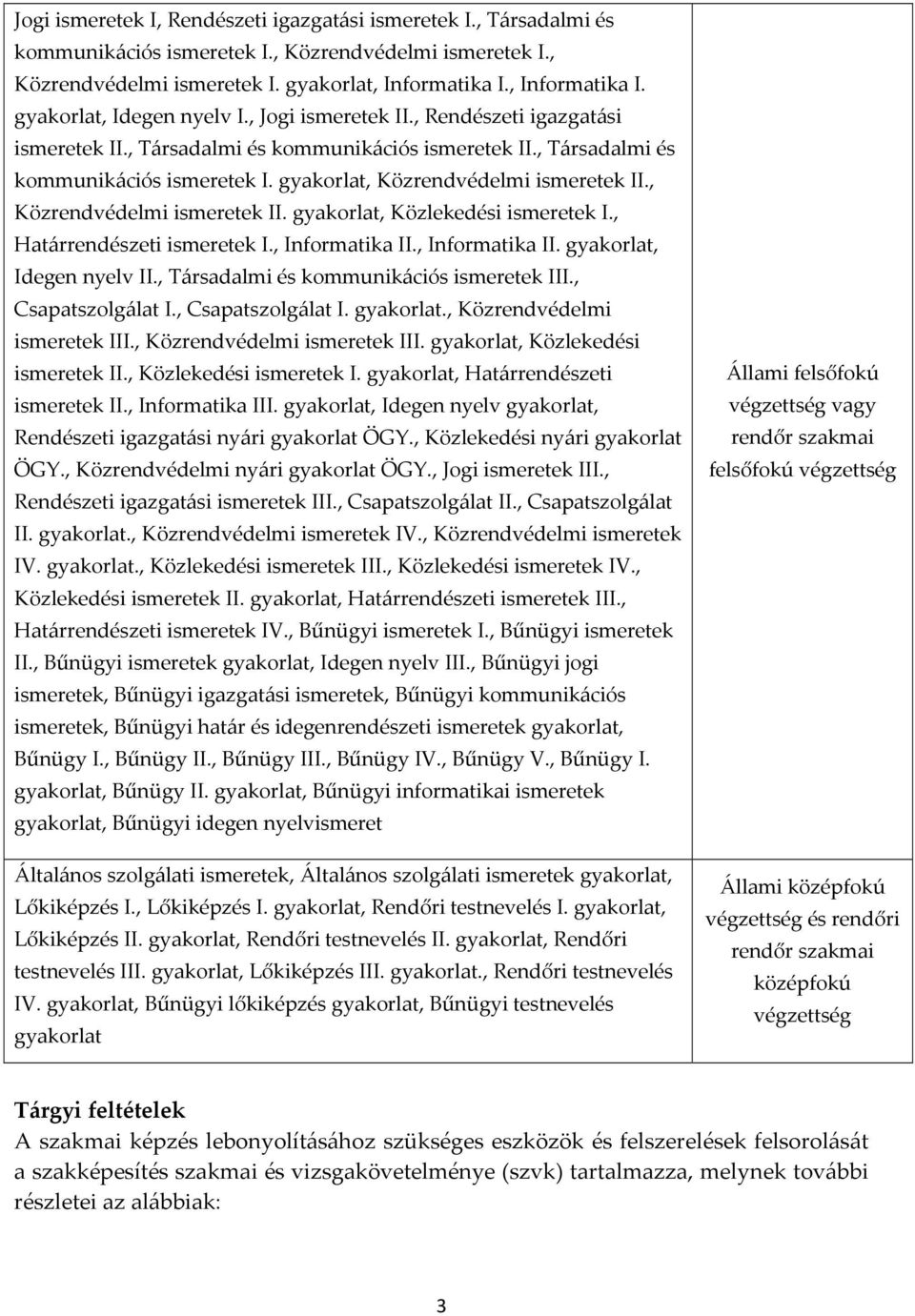 , Közrendvédelmi ismeretek II. gyakorlat, Közlekedési ismeretek I., Határrendészeti ismeretek I., Informatika II., Informatika II. gyakorlat, Idegen nyelv II.