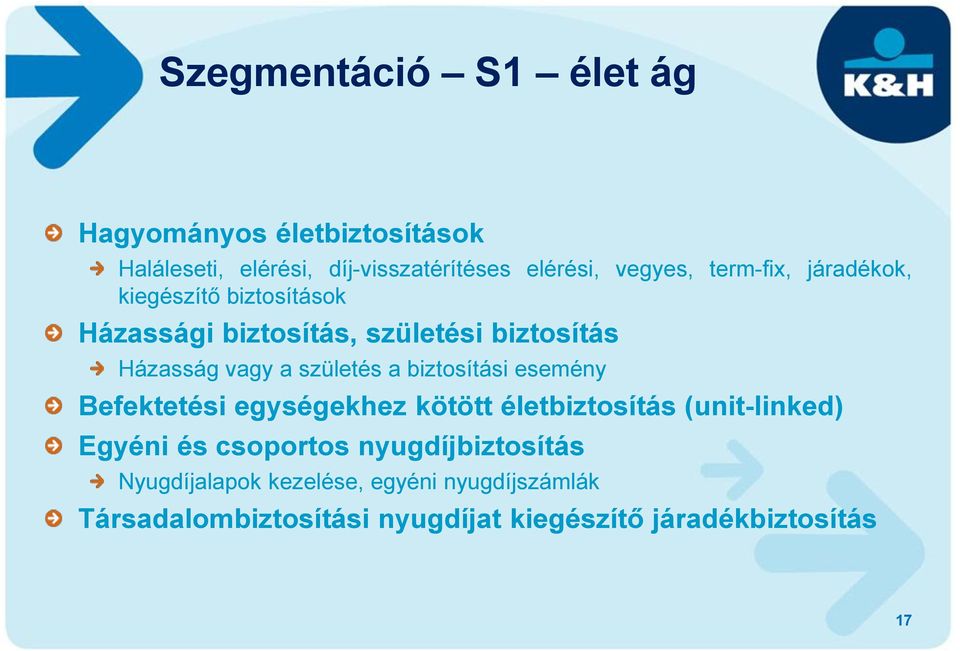 a biztosítási esemény Befektetési egységekhez kötött életbiztosítás (unit-linked) Egyéni és csoportos