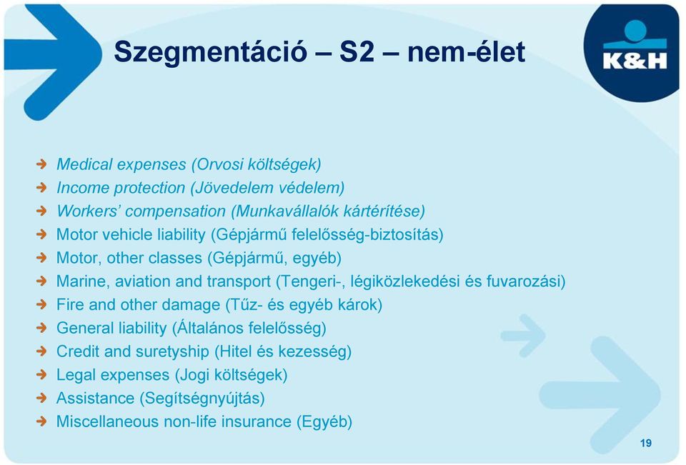 transport (Tengeri-, légiközlekedési és fuvarozási) Fire and other damage (Tűz- és egyéb károk) General liability (Általános felelősség)