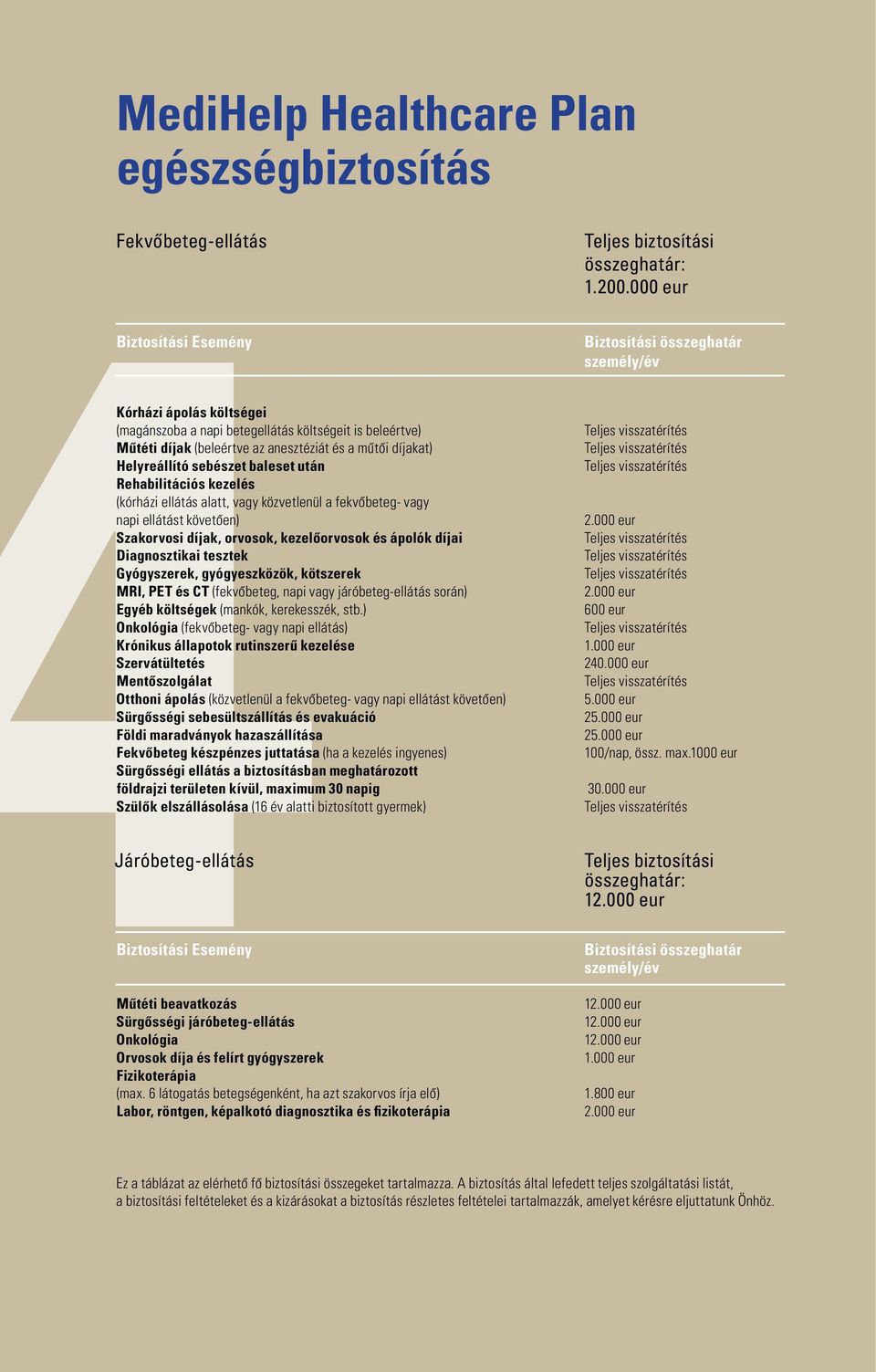 díjakat) Helyreállító sebészet baleset után Rehabilitációs kezelés (kórházi ellátás alatt, vagy közvetlenül a fekvôbeteg- vagy napi ellátást követôen) Szakorvosi díjak, orvosok, kezelôorvosok és