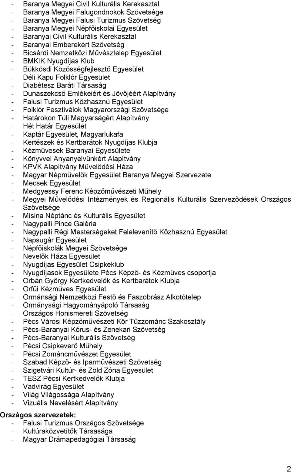 Társaság - Dunaszekcső Emlékeiért és Jövőjéért Alapítvány - Falusi Turizmus Közhasznú Egyesület - Folklór Fesztiválok Magyarországi Szövetsége - Határokon Túli Magyarságért Alapítvány - Hét Határ