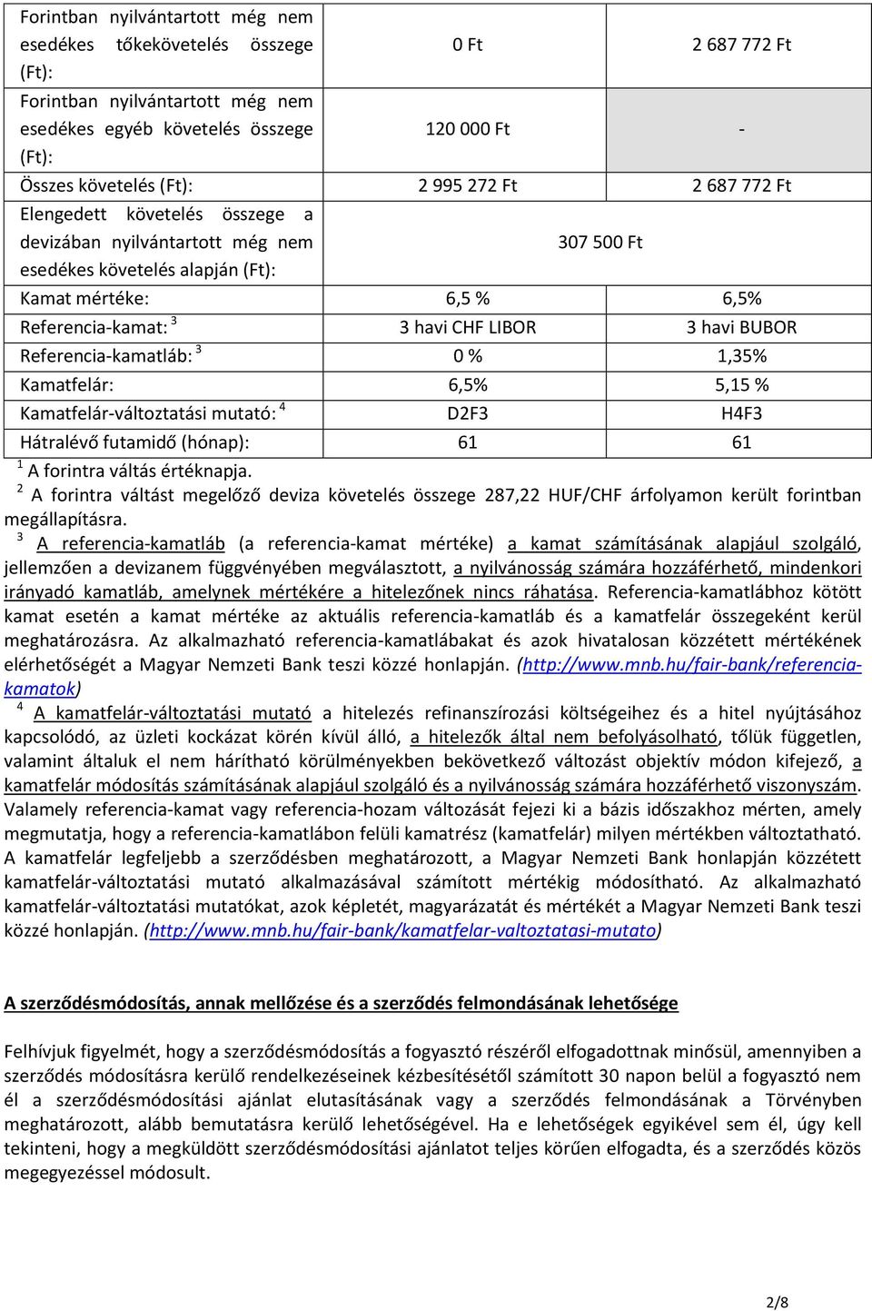 havi BUBOR Referencia-kamatláb: 3 0 % 1,35% Kamatfelár: 6,5% 5,15 % Kamatfelár-változtatási mutató: 4 D2F3 H4F3 Hátralévő futamidő (hónap): 61 61 1 A forintra váltás értéknapja.