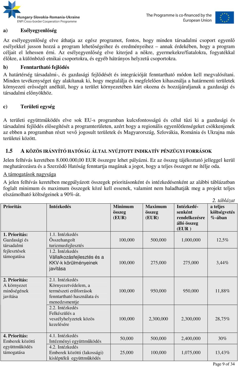 Az esélyegyenlőség elve kiterjed a nőkre, gyermekekre/fiatalokra, fogyatékkal élőkre, a különböző etnikai csoportokra, és egyéb hátrányos helyzetű csoportokra.