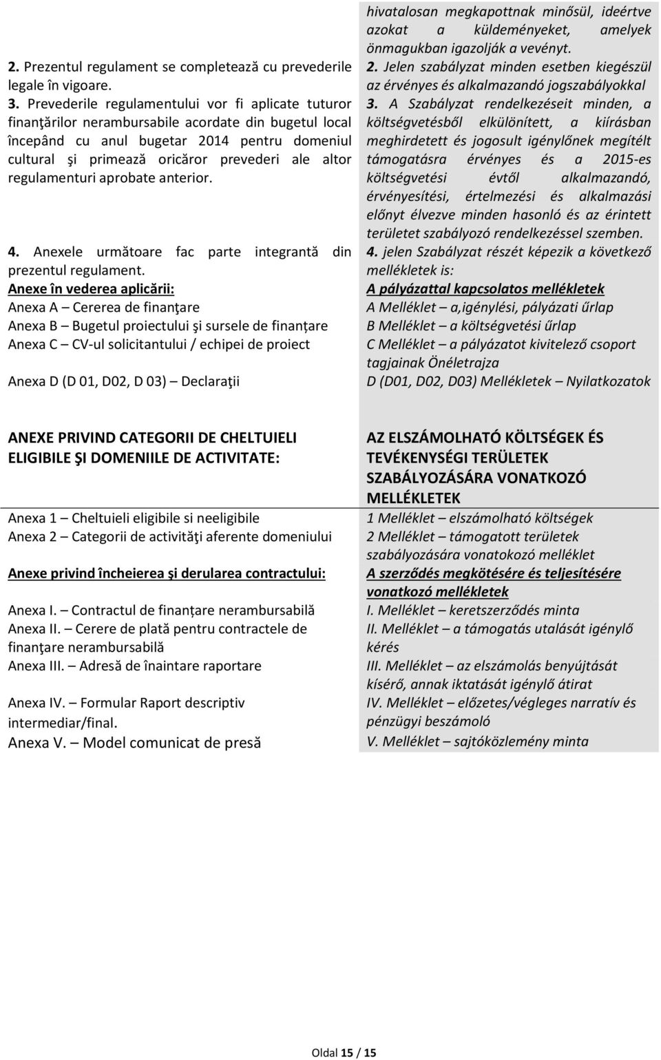 altor regulamenturi aprobate anterior. 4. Anexele următoare fac parte integrantă din prezentul regulament.