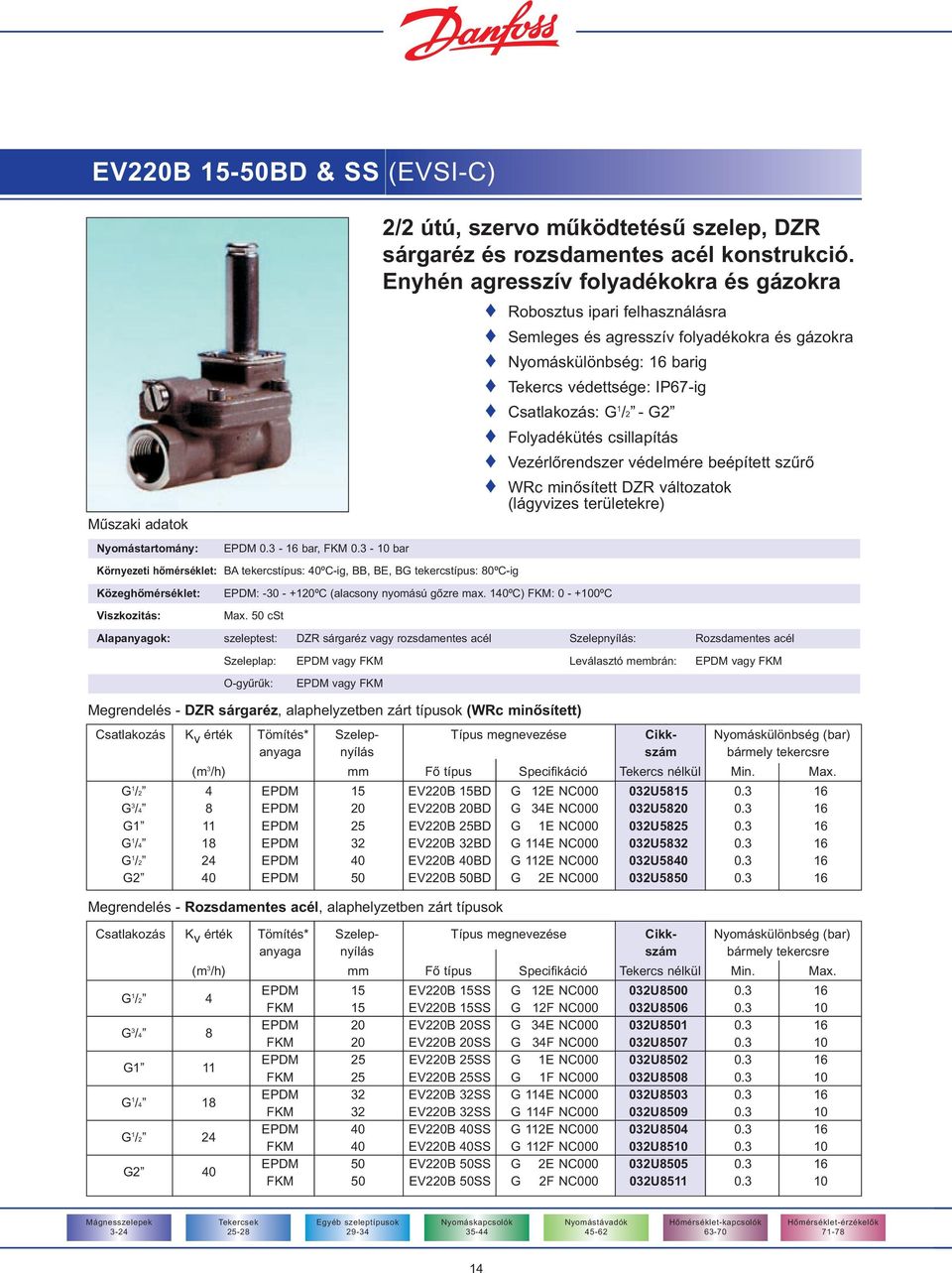 140ºC) FKM: 0 - +100ºC 2/2 útú, szervo mûködtetésû szelep, DZR sárgaréz és rozsdamentes acél konstrukció.