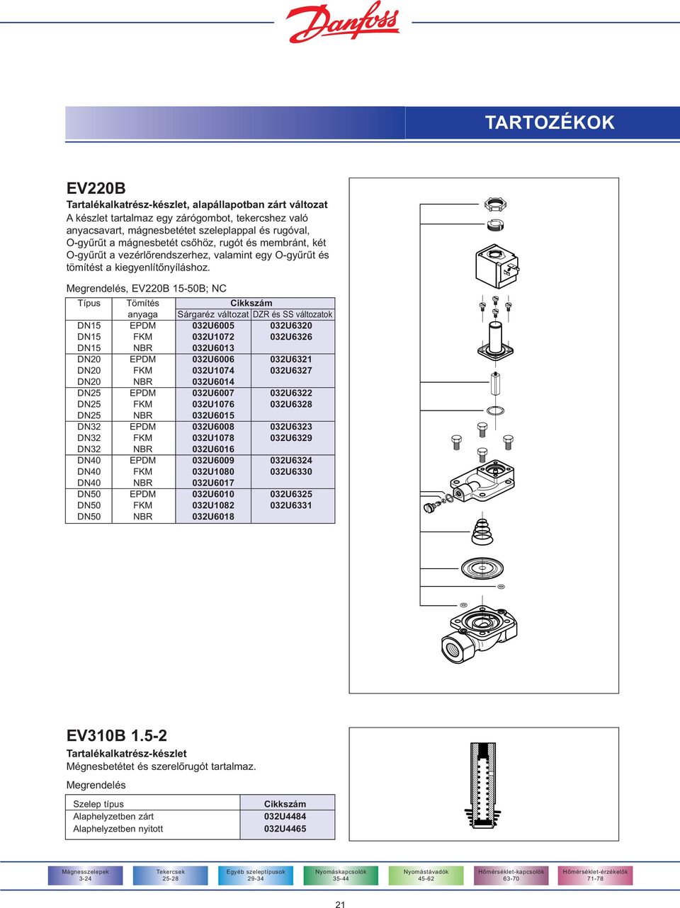 Megrendelés, EV220B 15-50B; NC Típus Tömítés Cikkszám anyaga Sárgaréz változat DZR és SS változatok DN15 EPDM 032U6005 032U6320 DN15 FKM 032U1072 032U6326 DN15 NBR 032U6013 DN20 EPDM 032U6006