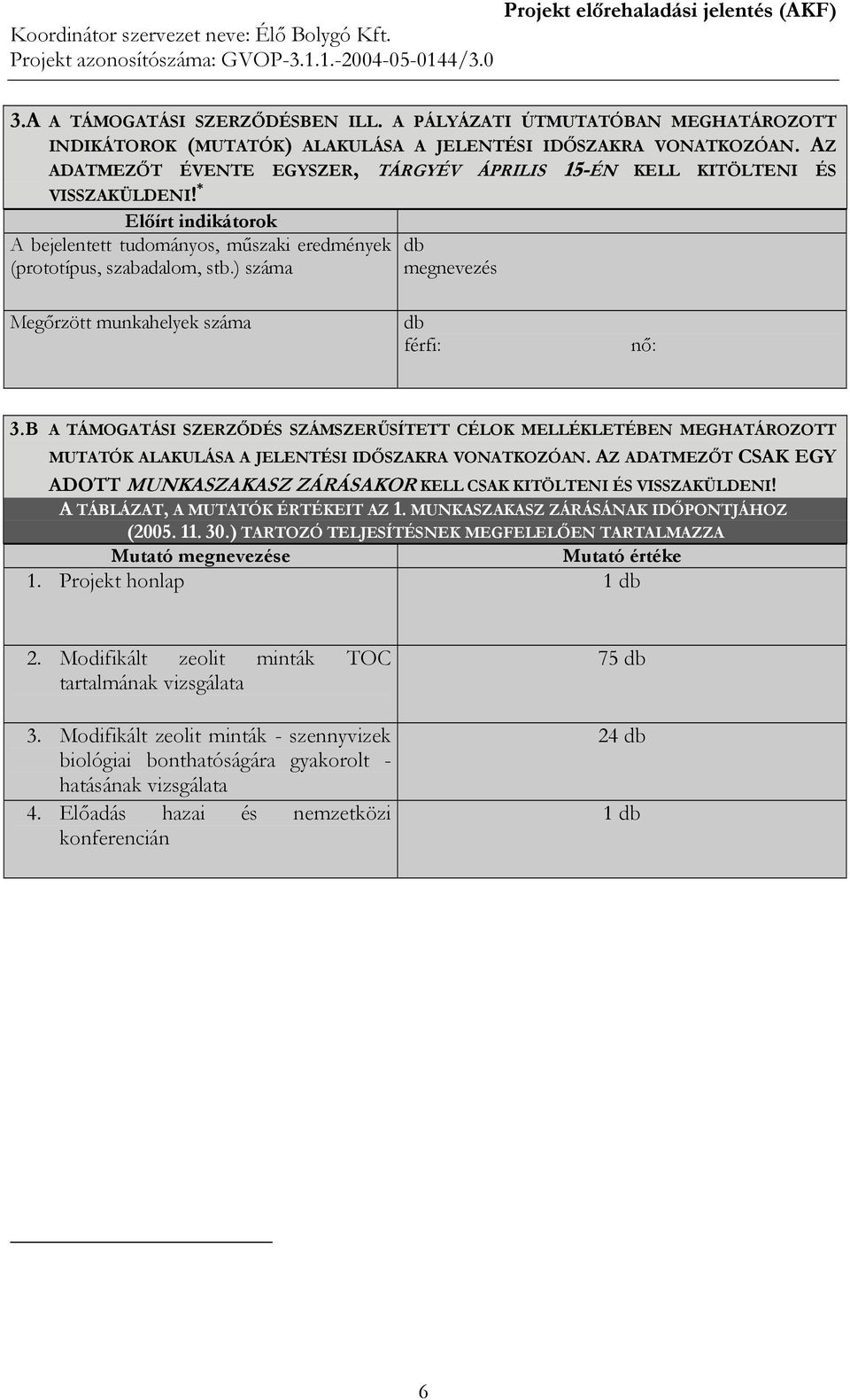 ) száma megnevezés Megőrzött munkahelyek száma db férfi: nő: 3.B A TÁMOGATÁSI SZERZŐDÉS SZÁMSZERŰSÍTETT CÉLOK MELLÉKLETÉBEN MEGHATÁROZOTT MUTATÓK ALAKULÁSA A JELENTÉSI IDŐSZAKRA VONATKOZÓAN.