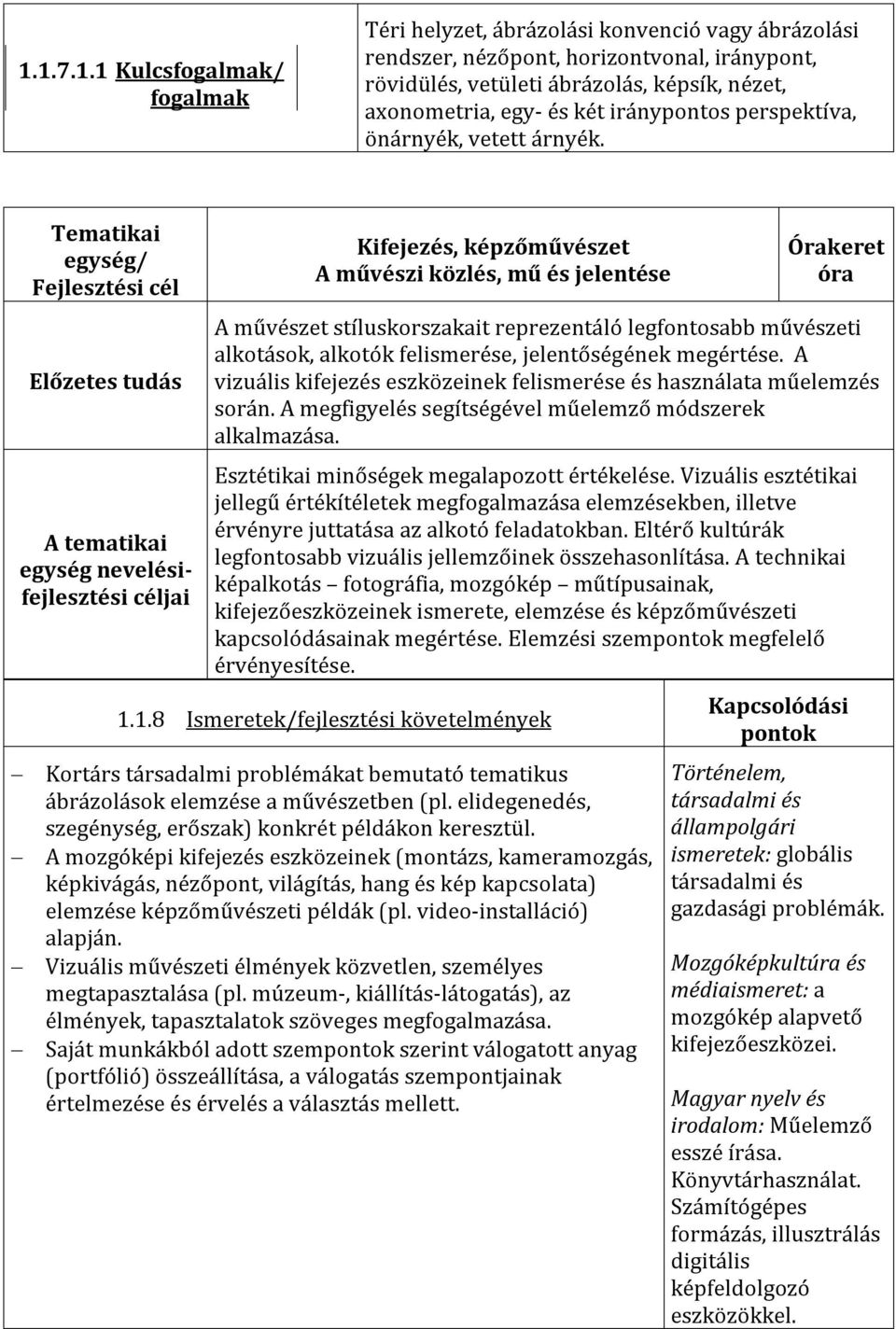 Tematikai egység/ Fejlesztési cél Előzetes tudás A tematikai egység nevelésifejlesztési céljai Kifejezés, képzőművészet A művészi közlés, mű és jelentése Órakeret óra A művészet stíluskorszakait