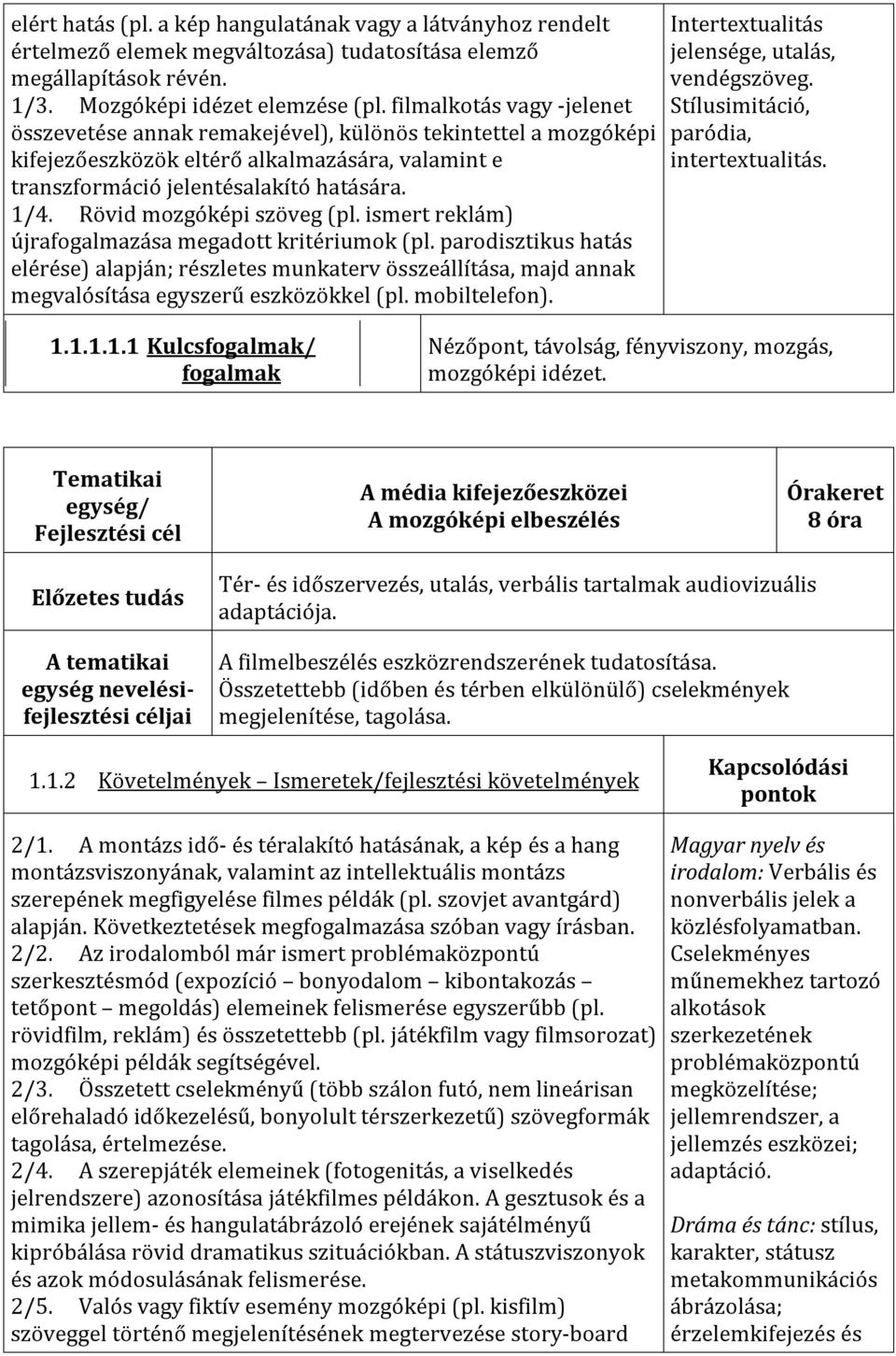 Rövid mozgóképi szöveg (pl. ismert reklám) újrafogalmazása megadott kritériumok (pl.