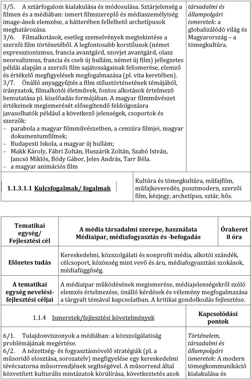 A legfontosabb korstílusok (német expresszionizmus, francia avantgárd, szovjet avantgárd, olasz neorealizmus, francia és cseh új hullám, német új film) jellegzetes példái alapján a szerzői film