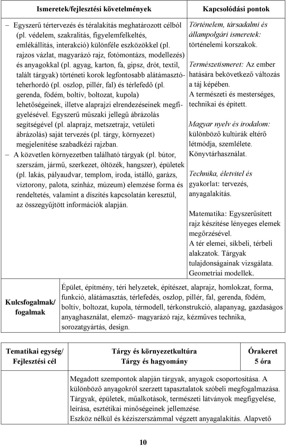 oszlop, pillér, fal) és térlefedő (pl. gerenda, födém, boltív, boltozat, kupola) lehetőségeinek, illetve alaprajzi elrendezéseinek megfigyelésével. Egyszerű műszaki jellegű ábrázolás segítségével (pl.