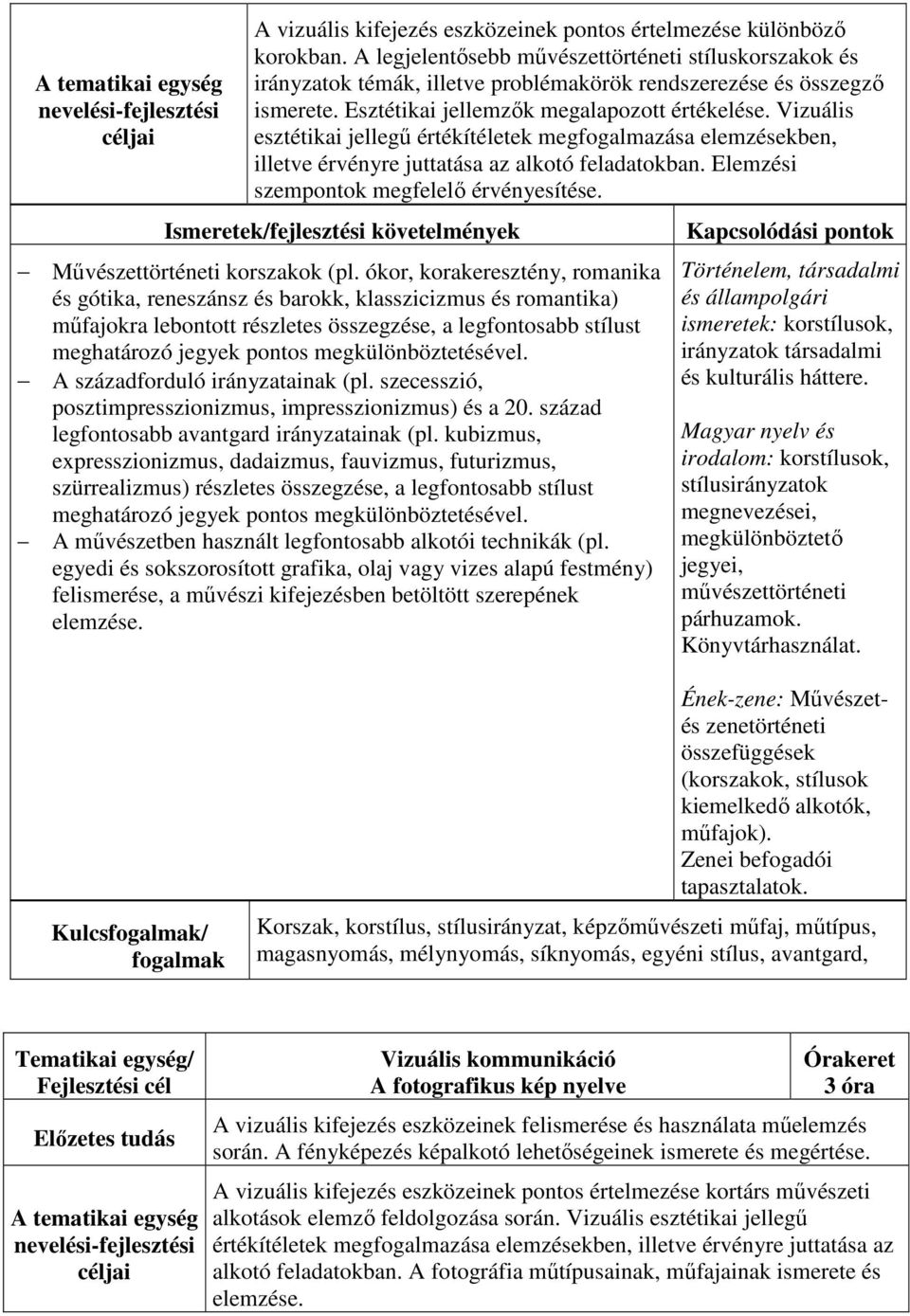 Vizuális esztétikai jellegű értékítéletek megfogalmazása elemzésekben, illetve érvényre juttatása az alkotó feladatokban. Elemzési szempontok megfelelő érvényesítése. Művészettörténeti korszakok (pl.