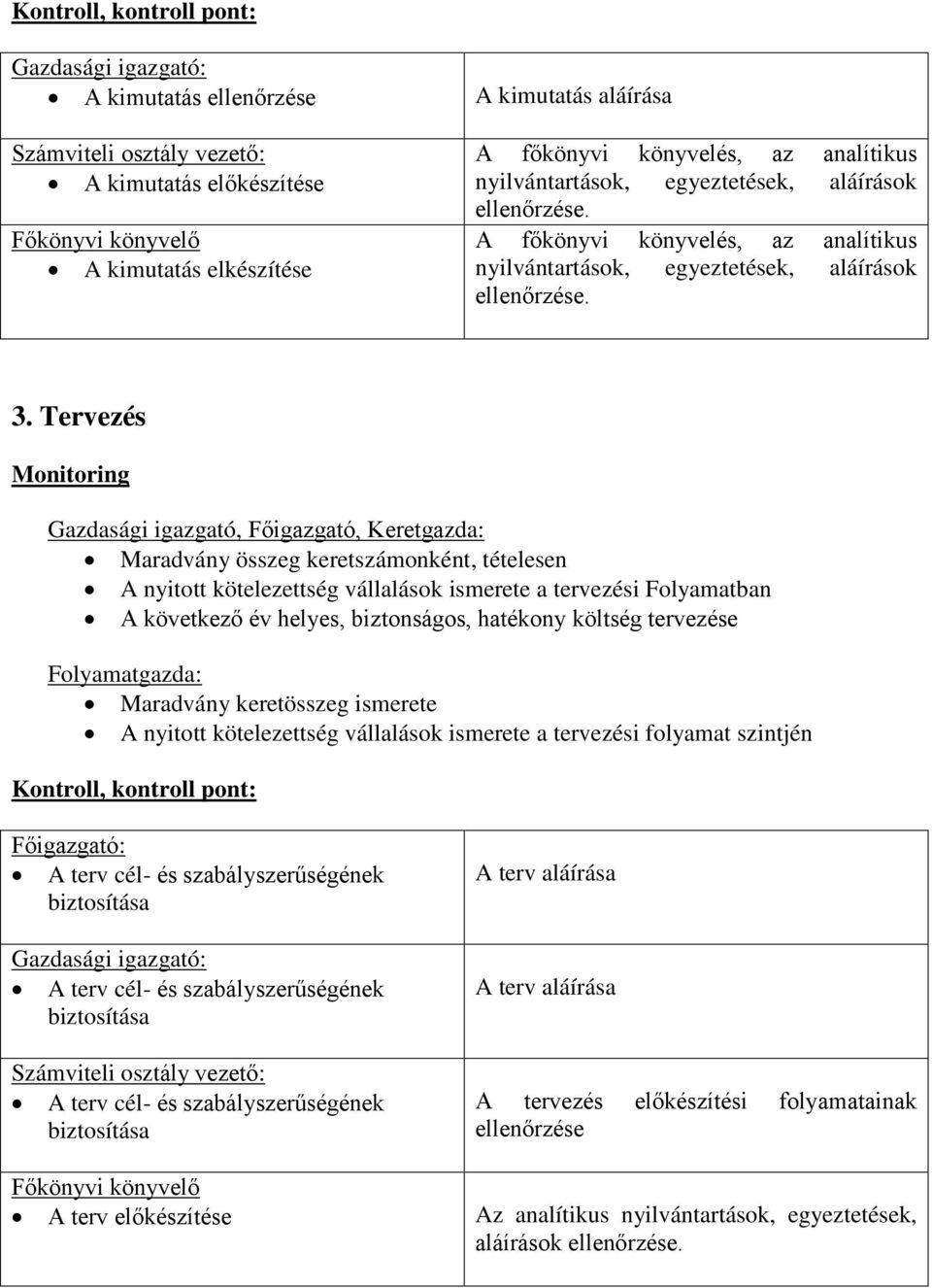 Tervezés Gazdasági igazgató, Főigazgató, Keretgazda: Maradvány összeg keretszámonként, tételesen A nyitott kötelezettség vállalások ismerete a tervezési Folyamatban A következő év helyes,