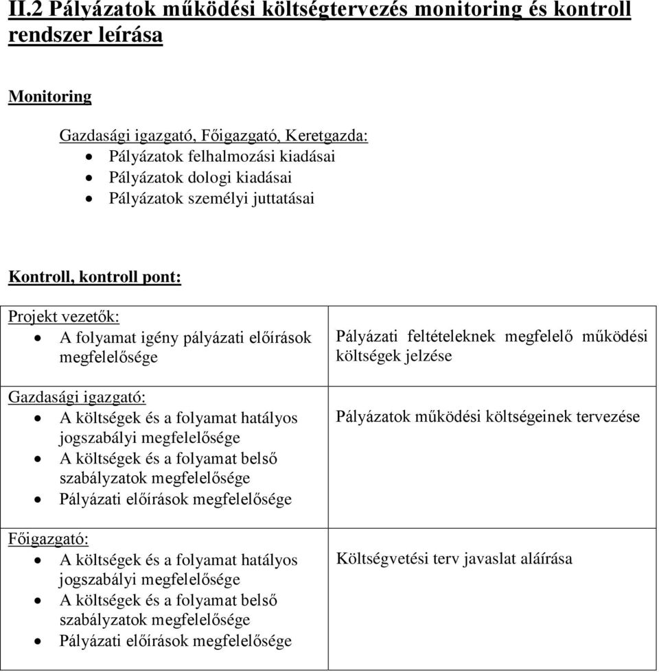 költségek és a folyamat belső szabályzatok megfelelősége Pályázati előírások megfelelősége Főigazgató: A költségek és a folyamat hatályos jogszabályi megfelelősége A költségek és a folyamat belső