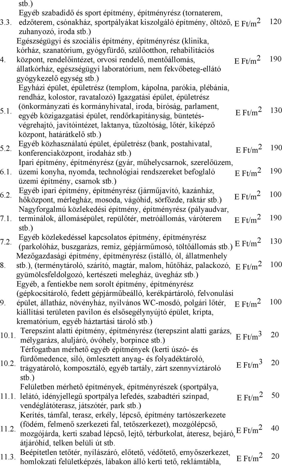 központ, rendelőintézet, orvosi rendelő, mentőállomás, E Ft/m 2 190 állatkórház, egészségügyi laboratórium, nem fekvőbeteg-ellátó gyógykezelő egység stb.