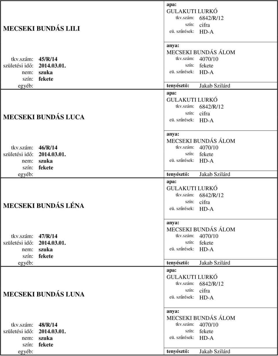 szám: 4070/10 születési idő: 2014.03.01. egyéb: tenyésztő: Jakab Szilárd GULAKUTI LURKÓ tkv.szám: 6842/R/12 MECSEKI BUNDÁS LÉNA MECSEKI BUNDÁS ÁLOM tkv.szám: 47/R/14 tkv.