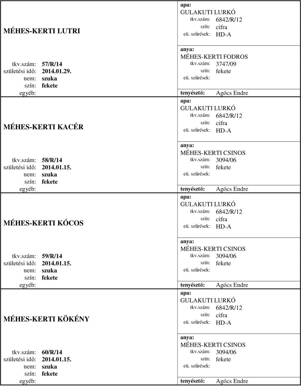 egyéb: tenyésztő: Agócs Endre GULAKUTI LURKÓ tkv.szám: 6842/R/12 MÉHES-KERTI KÓCOS MÉHES-KERTI CSINOS tkv.szám: 59/R/14 tkv.szám: 3094/06 születési idő: 2014.01.15.