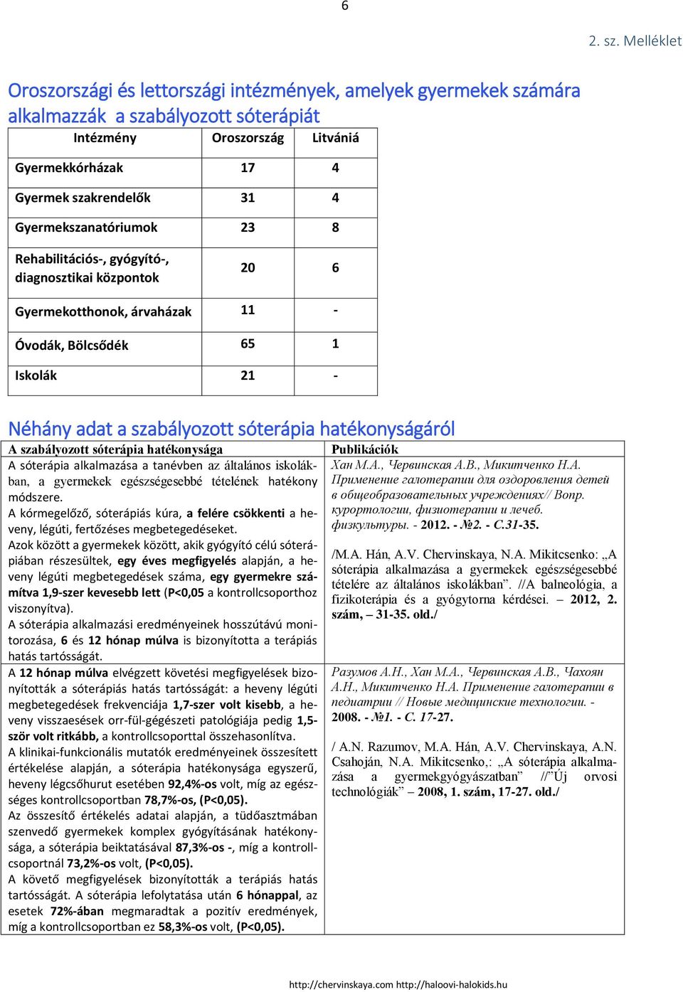 Gyermekszanatóriumok 23 8 Rehabilitációs-, gyógyító-, diagnosztikai központok 20 6 Gyermekotthonok, árvaházak 11 - Óvodák, Bölcsődék 65 1 Iskolák 21 - Néhány adat a szabályozott sóterápia