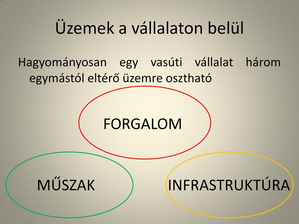vállalat három egymástól eltérő