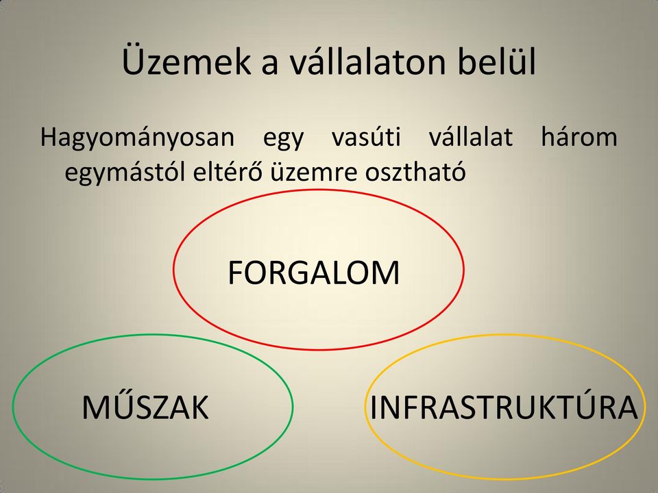 vállalat három egymástól eltérő