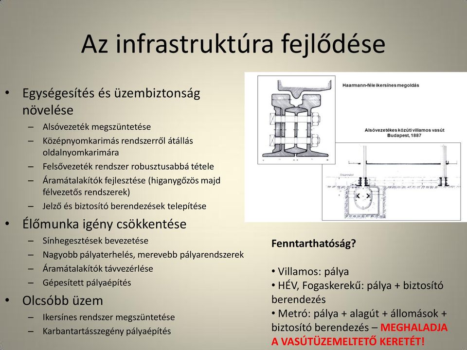 bevezetése Nagyobb pályaterhelés, merevebb pályarendszerek Áramátalakítók távvezérlése Gépesített pályaépítés Olcsóbb üzem Ikersínes rendszer megszüntetése Karbantartásszegény