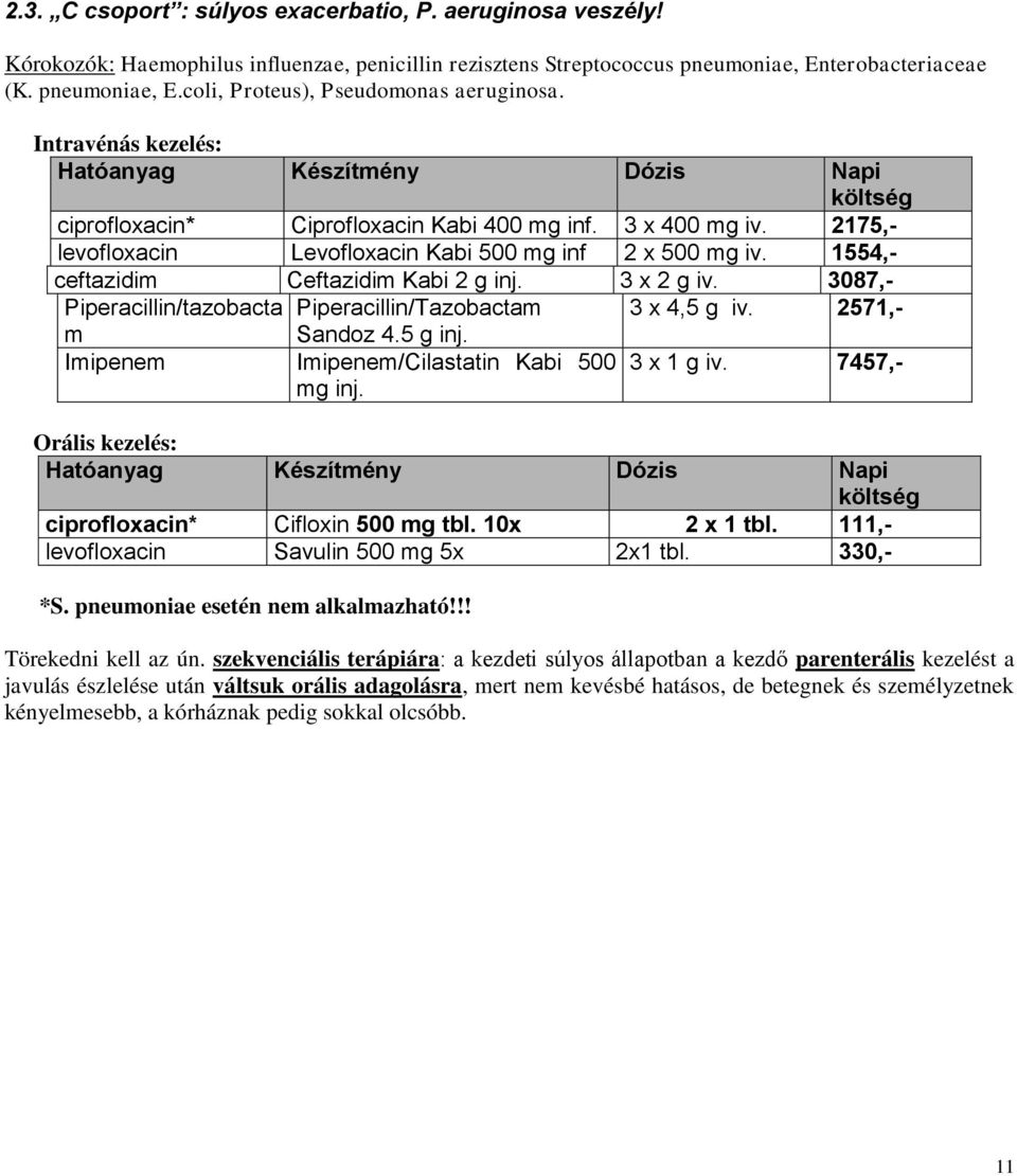 3087,- Piperacillin/tazobacta Piperacillin/Tazobactam 3 x 4,5 g iv. 2571,- m Sandoz 4.5 g inj. Imipenem Imipenem/Cilastatin Kabi 500 3 x 1 g iv. 7457,- mg inj.