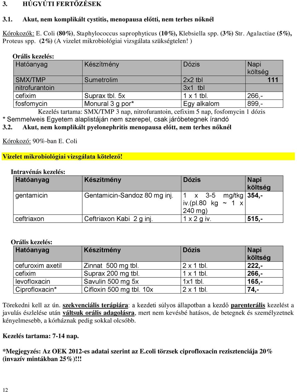 266,- fosfomycin Monural 3 g por* Egy alkalom 899,- Kezelés tartama: SMX/TMP 3 nap, nitrofurantoin, cefixim 5 nap, fosfomycin 1 dózis * Semmelweis Egyetem alaplistáján nem szerepel, csak járóbetegnek