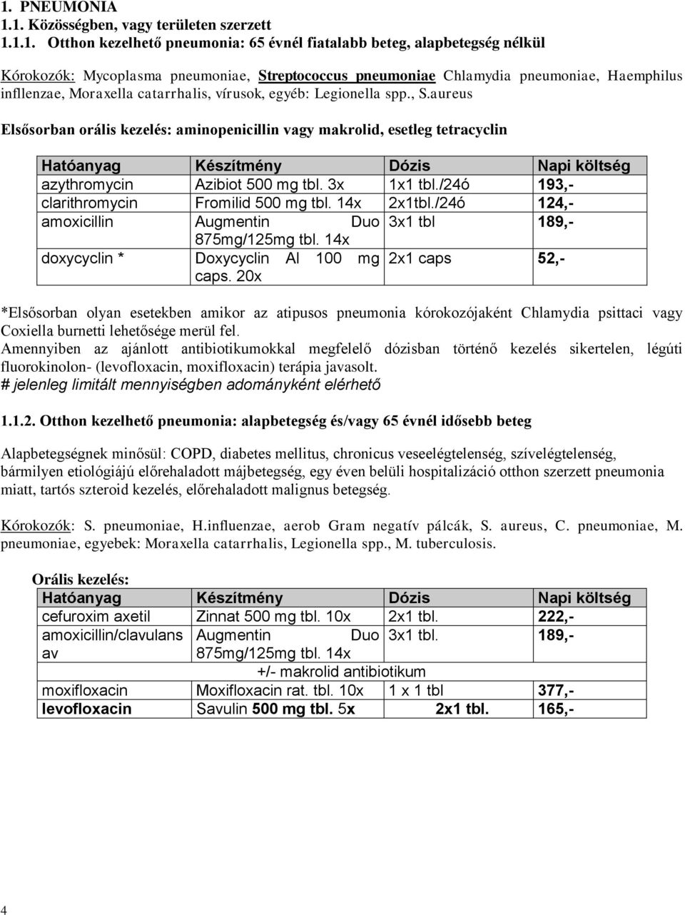aureus Elsősorban orális kezelés: aminopenicillin makrolid, esetleg tetracyclin azythromycin Azibiot 500 mg tbl. 3x 1x1 tbl./24ó 193,- clarithromycin Fromilid 500 mg tbl. 14x 2x1tbl.