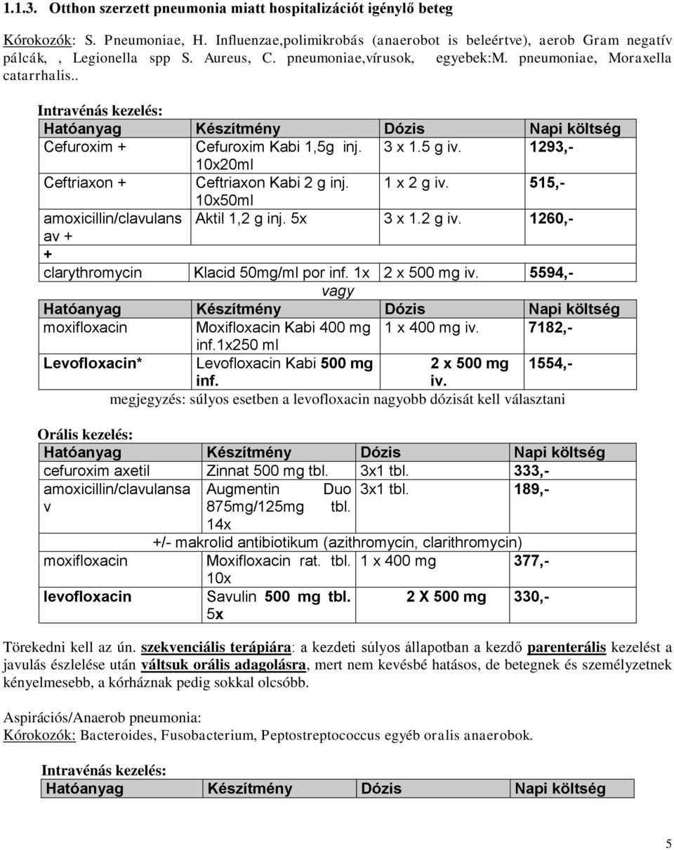 1293,- 10x20ml Ceftriaxon + Ceftriaxon Kabi 2 g inj. 1 x 2 g iv. 515,- 10x50ml amoxicillin/clavulans Aktil 1,2 g inj. 5x 3 x 1.2 g iv. 1260,- av + + clarythromycin Klacid 50mg/ml por inf.