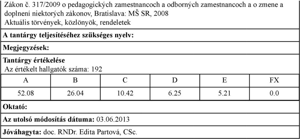 zmene a doplnení niektorých zákonov, Bratislava: MŠ SR, 2008 Aktuális