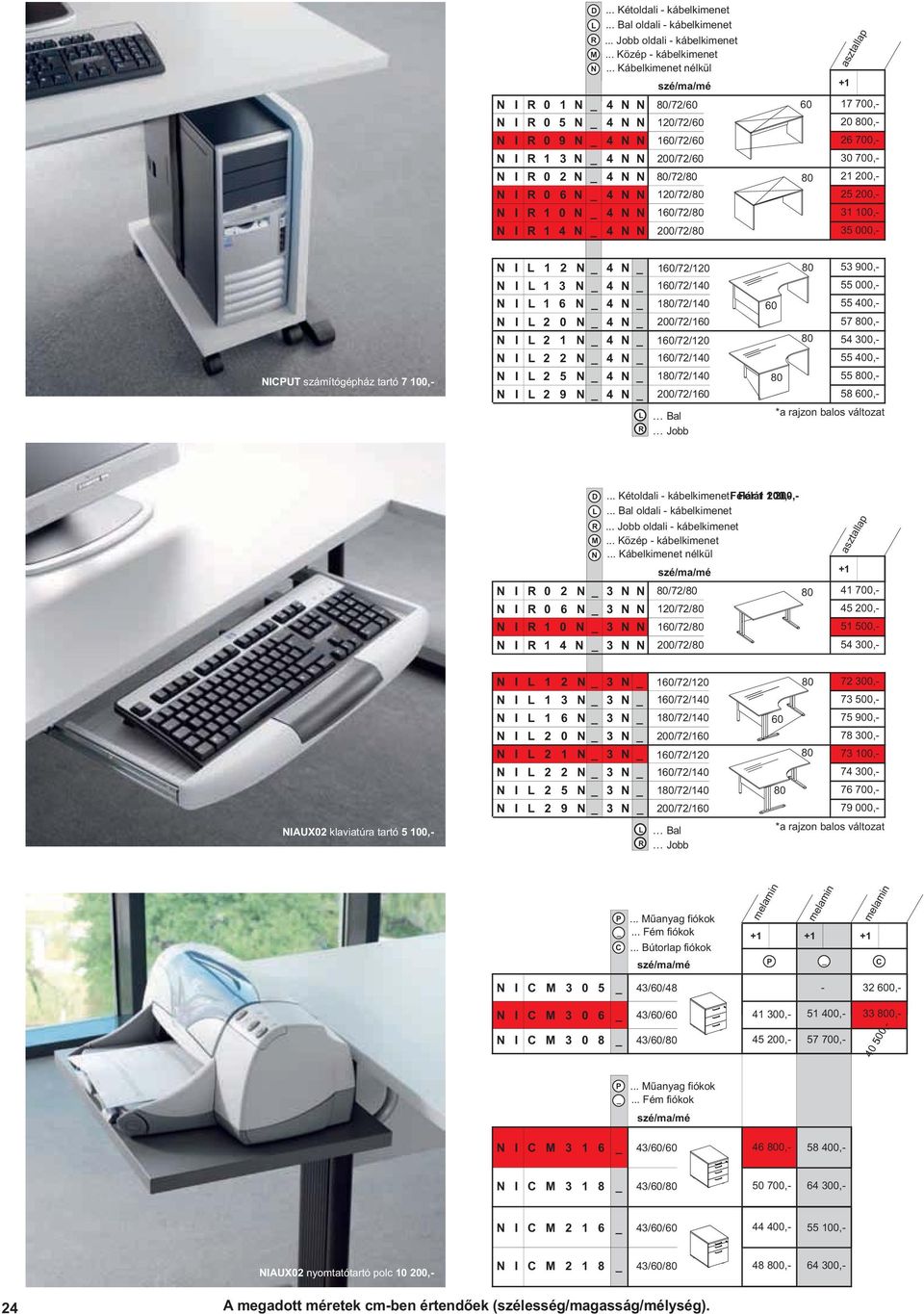 R 1 4 N 4 N N 200/72/ asztallap 17 700,- 20 0,- 26 700,- 30 700,- 21 200,- 25 200,- 31 100,- 35 000,- NICPUT számítógépház tartó 7 100,- N I L 1 2 N N I L 1 3 N N I L 1 6 N N I L 2 0 N N I L 2 1 N N