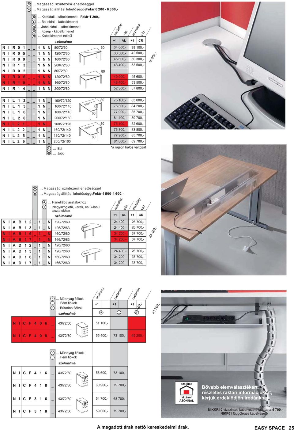 .. Kábelkimenet nélkül 1 N N /72/ 1 N N 120/72/ 1 N N 1/72/ 1 N N 200/72/ 1 N N /72/ 1 N N 120/72/ 1 N N 1/72/ 1 N N 200/72/ asztallap asztallap AL CR 34 0,- 38 100,- 38 500,- 42 500,- 45 0,- 50