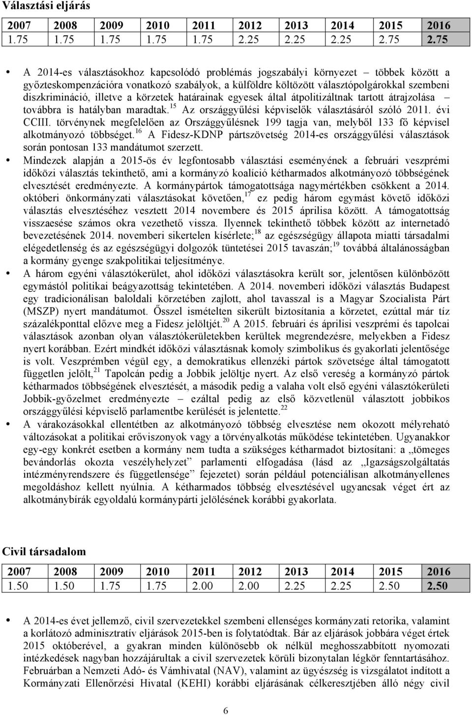 75 A 2014-es választásokhoz kapcsolódó problémás jogszabályi környezet többek között a győzteskompenzációra vonatkozó szabályok, a külföldre költözött választópolgárokkal szembeni diszkrimináció,