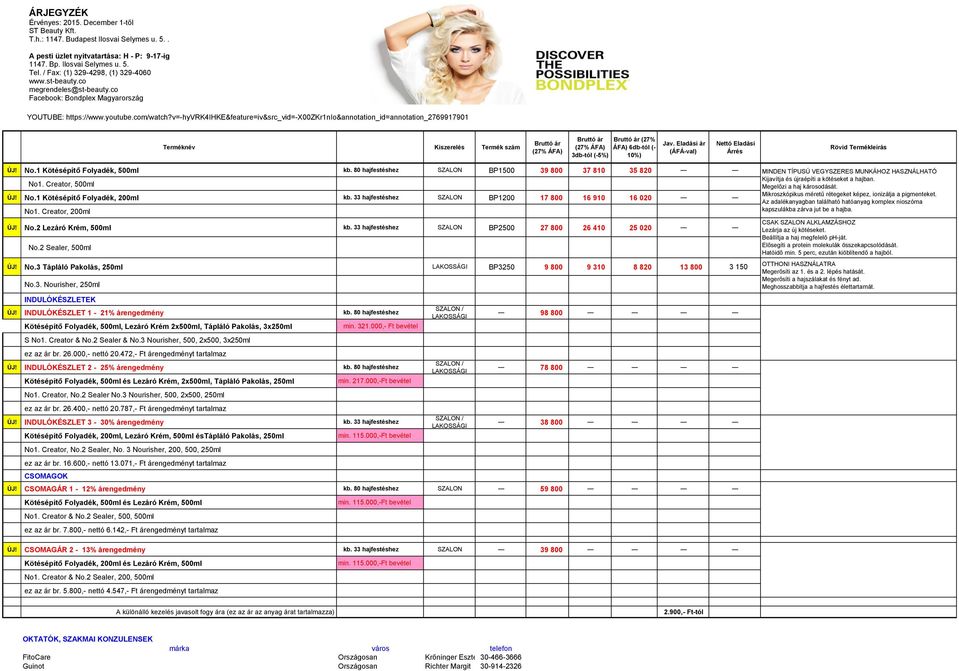 v=-hyvrk4ihke&feature=iv&src_vid=-x00zkr1nio&annotation_id=annotation_2769917901 Terméknév Kiszerelés Termék szám Bruttó ár (27% ÁFA) Bruttó ár Bruttó ár (27% (27% ÁFA) ÁFA) 6db-tól (- 3db-tól (-5%)