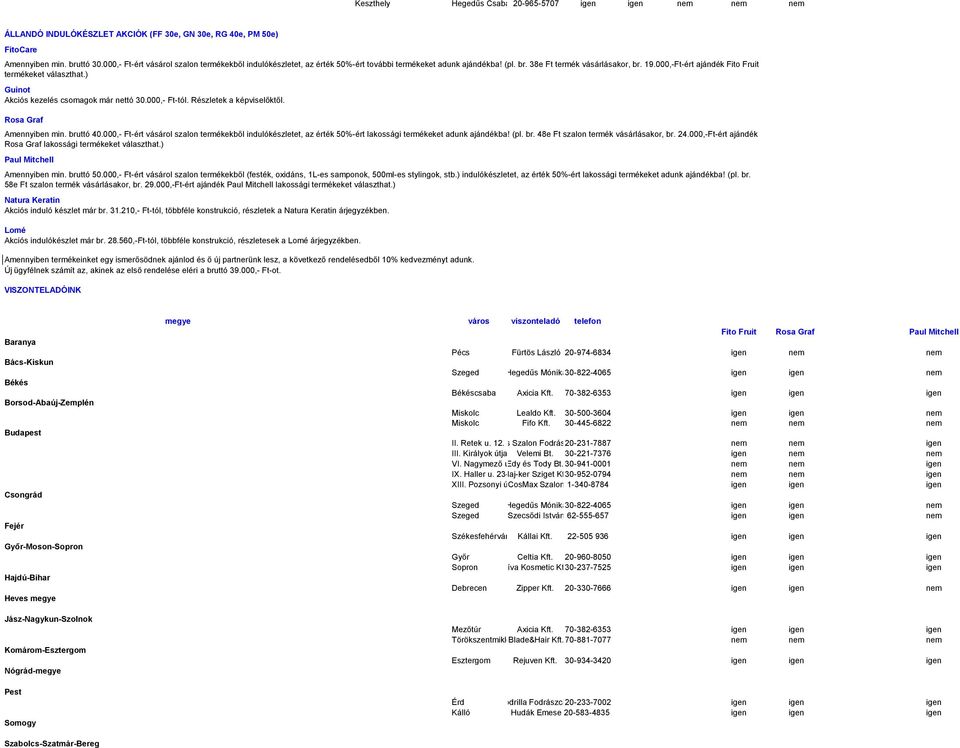 000,-Ft-ért ajándék Fito Fruit termékeket választhat.) Guinot Akciós kezelés csomagok már nettó 30.000,- Ft-tól. Részletek a képviselőktől. Rosa Graf Amennyiben min. bruttó 40.