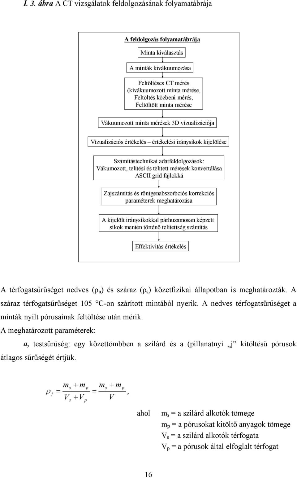 telített mérések konvertálása ASCII grid fájlokká Zajszámítás és röntgenabszorbciós korrekciós paraméterek meghatározása A kijelölt iránysíkokkal párhuzamosan képzett síkok mentén történő telítettség